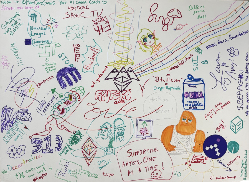 Collaborative Mosaic of Modern Imagination